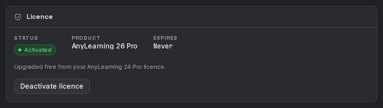 License Activated